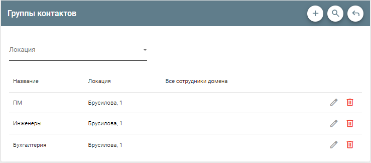 ../_images/groupscontacts1.png