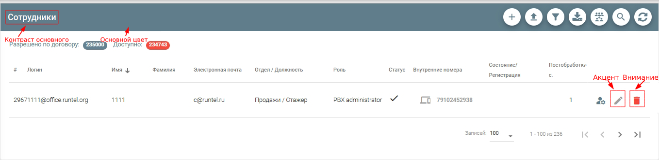 Вопрос